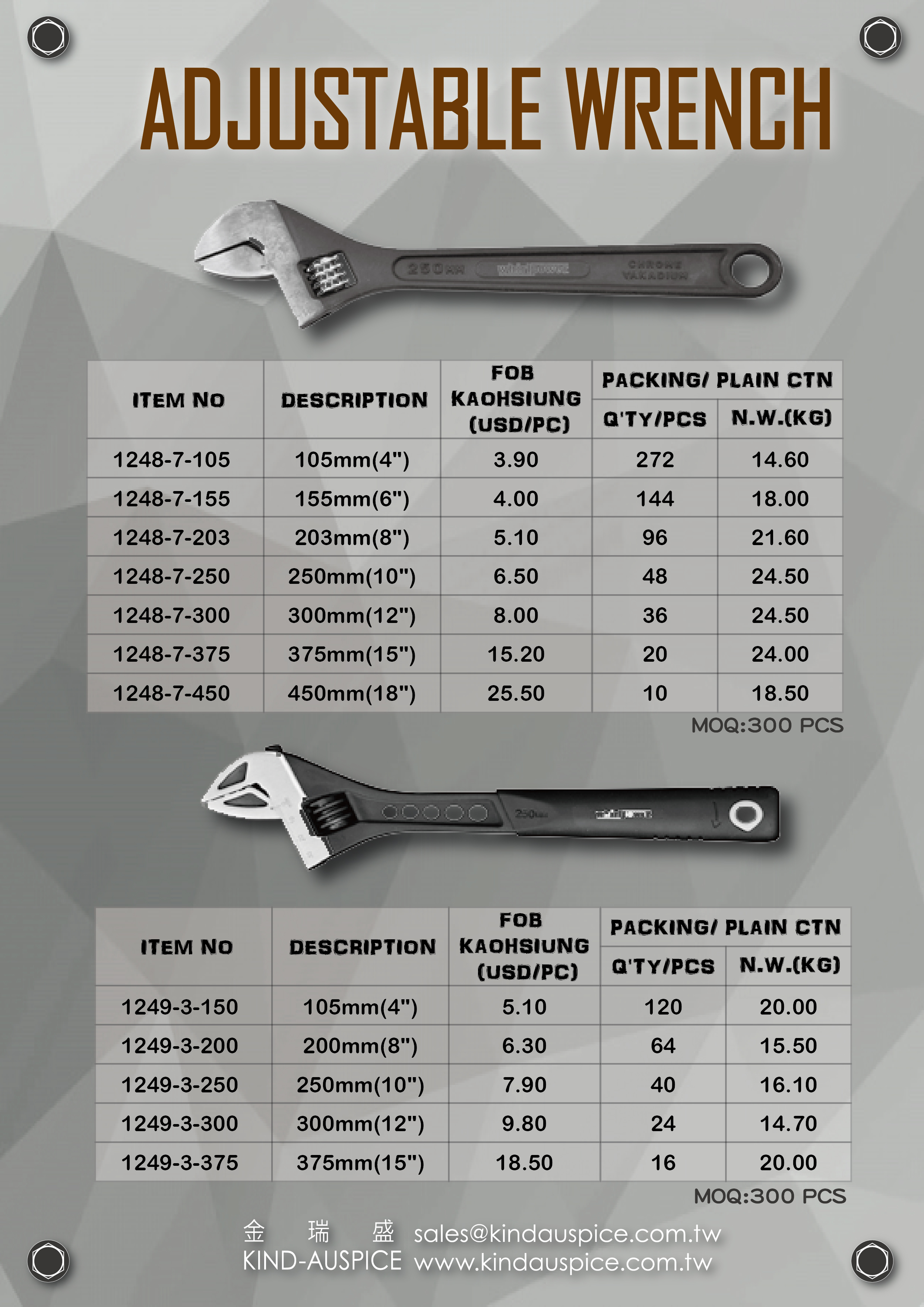 ADJUSTABLE WRENCH